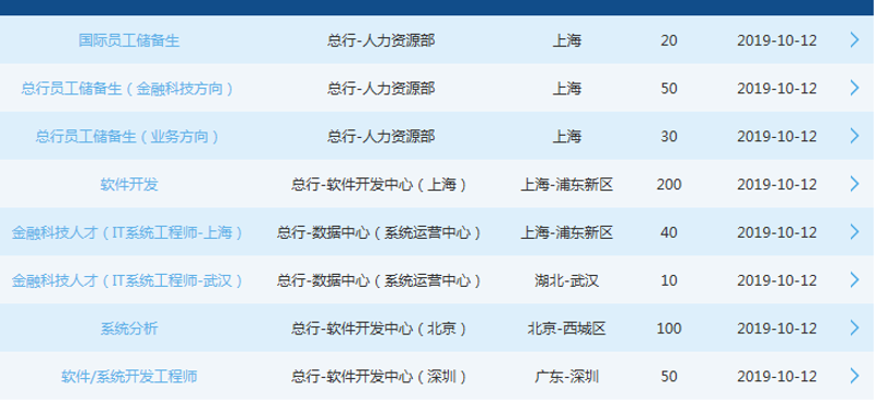 武汉软件开发：行业前景与竞争格局