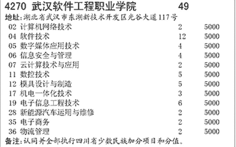 企业系统集成：让信息流畅起来